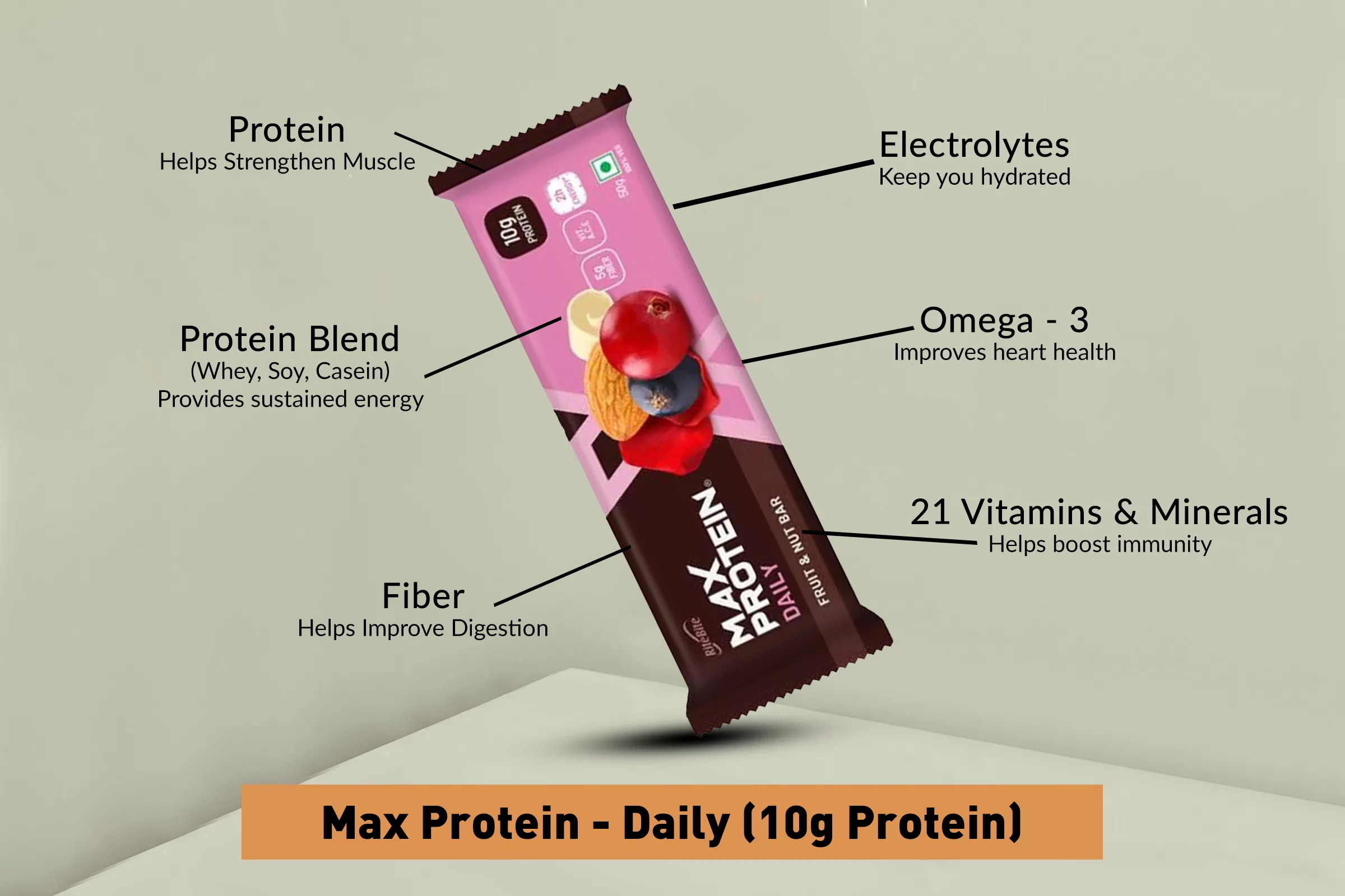 Max Protein Daily