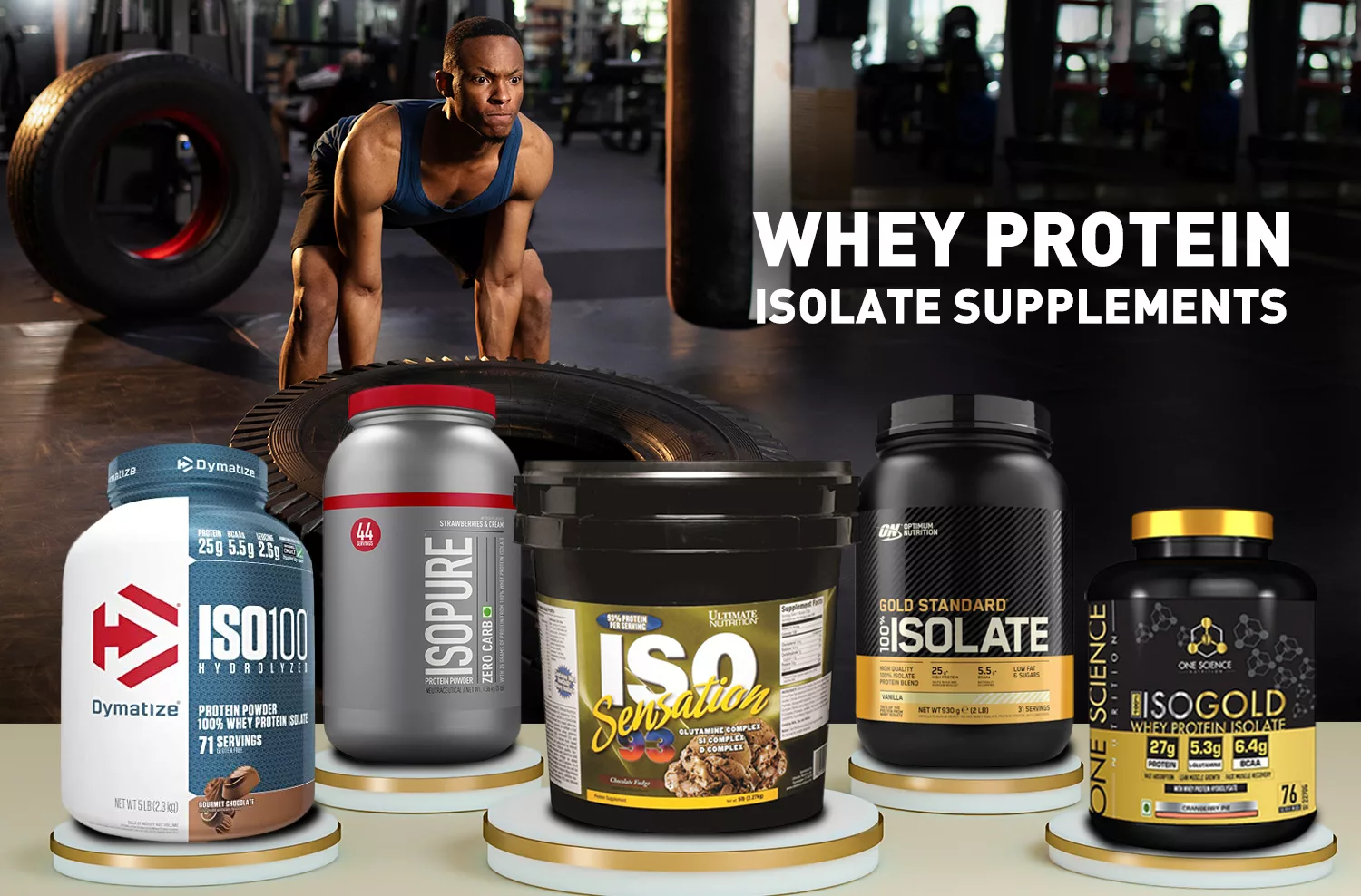 Best Whey Protein Isolate Supplements in India