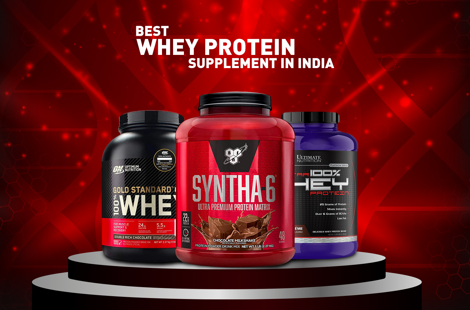 Best Whey Protein Supplement in India