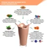 Wellbeing Nutrition Plant Protein