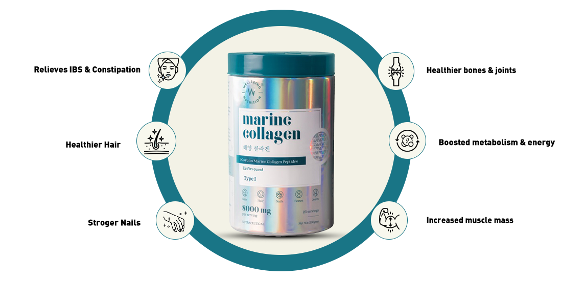 Unveiling the Science: Benefits of Marine Collagen